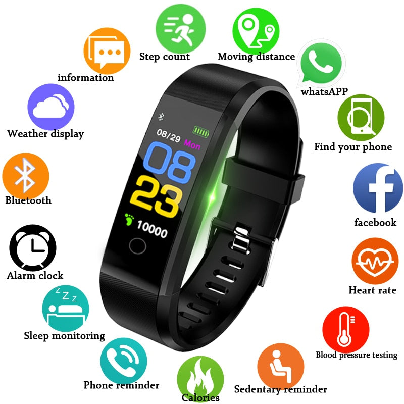 Smart Wristband