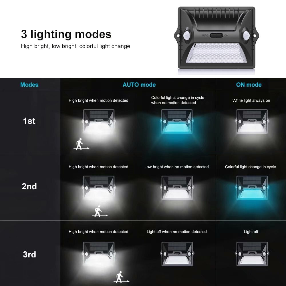 Outdoor Solar Colorful Lights