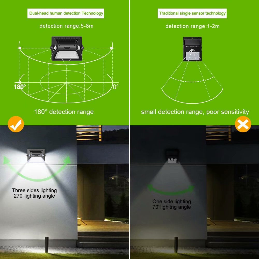 Outdoor Solar Colorful Lights